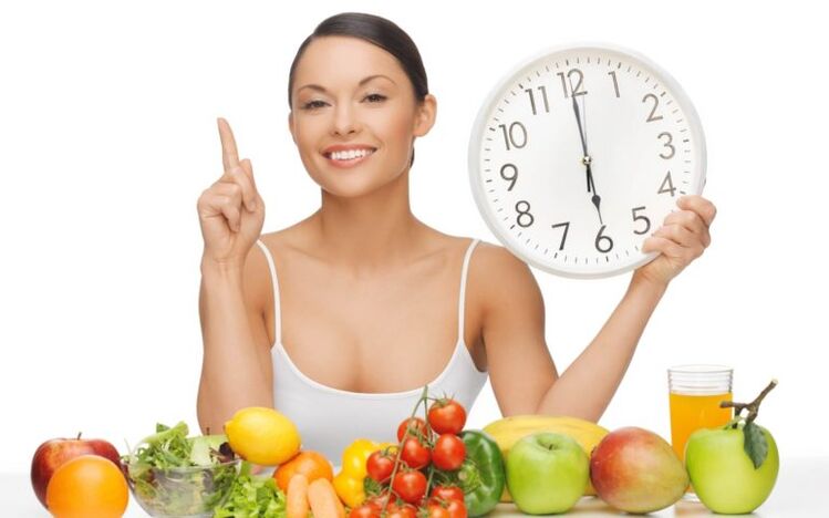 kasdienė svorio metimo rutina